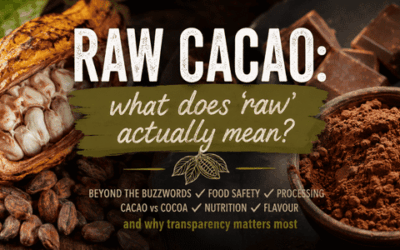 Raw Cacao: What Does ‘Raw’ Actually Mean?